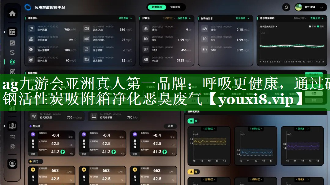 ag九游会亚洲真人第一品牌：呼吸更健康，通过碳钢活性炭吸附箱净化恶臭废气