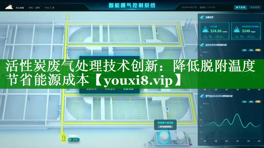 活性炭废气处理技术创新：降低脱附温度节省能源成本