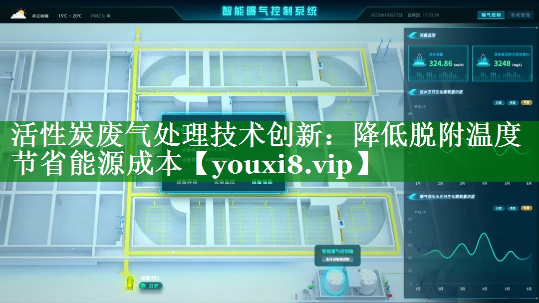 活性炭废气处理技术创新：降低脱附温度节省能源成本